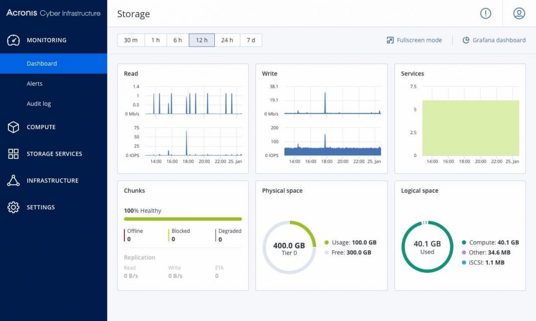 acronis cyber backup 15 advanced