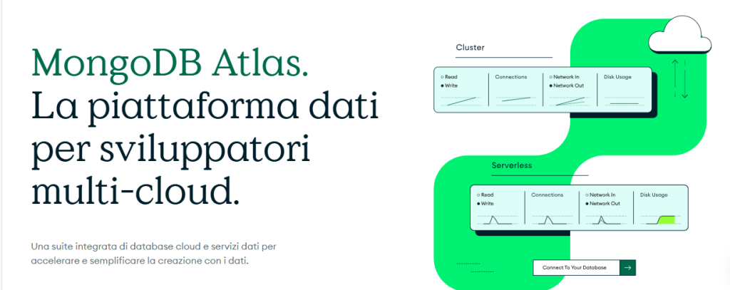 MongoDB-Atlas