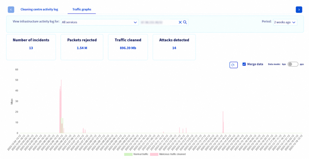 network-security-dashboard