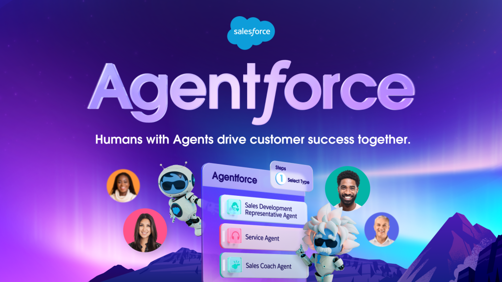 Salesforce-Agentforce