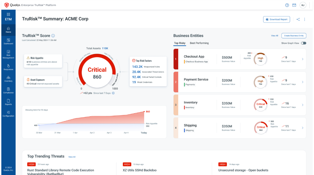 Enterprise-TruRisk-Management 