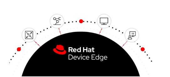 Red-Hat-Device-Edge