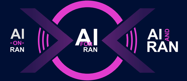 AI-RAN